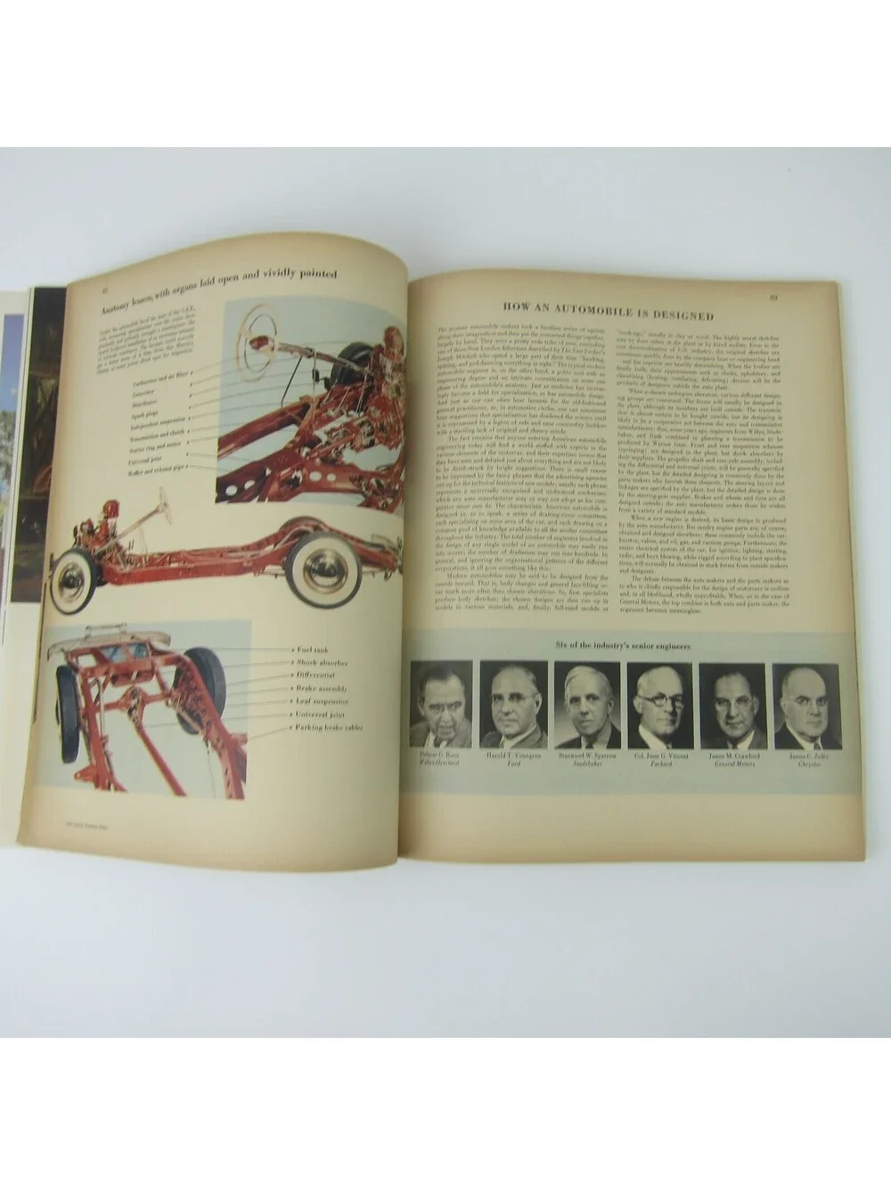 Vintage FORTUNE Magazine August 1948 Studebaker, Buick, Kodak, IW Harper Ads